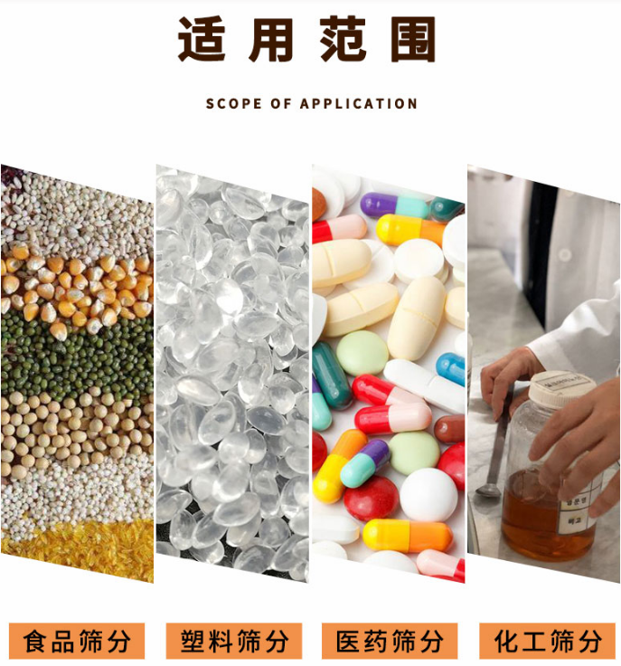 范围